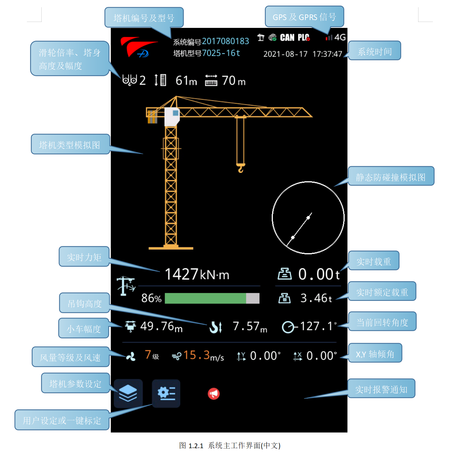 圖片關鍵詞 Image keywords