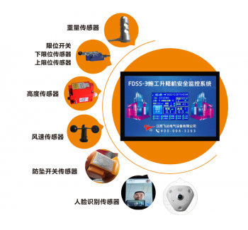 升降機(jī)安全監(jiān)控系統(tǒng)、人數(shù)清點(diǎn)監(jiān)控系統(tǒng)